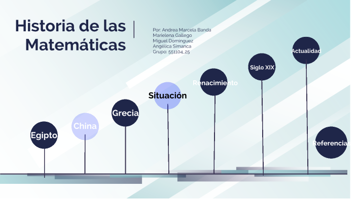 Historia de las Matemáticas by Historia de las matematicas unad on Prezi