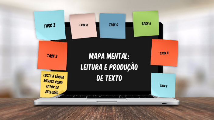 Diferencas Entre Letramento E Alfabetizacao Mapa Mental Sexiezpix Web Porn 6930