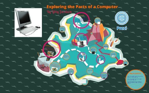 Exploring the Parts of a Computer by Libby Jacobson on Prezi