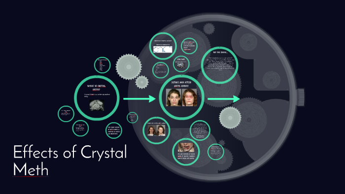 Effects Of Crystal Meth By Joselyn Santiago On Prezi