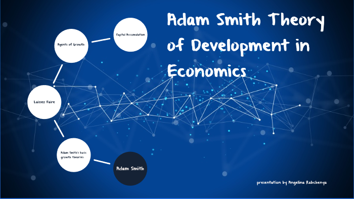 Adam Smith Economic Model