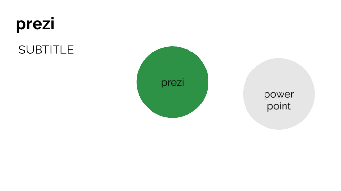 prezi power point by Ana Puertas on Prezi
