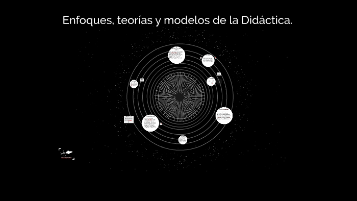 Enfoques, teorías y modelos de la Didáctica by