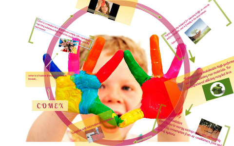 C O M E X by Valeria Lechuga on Prezi