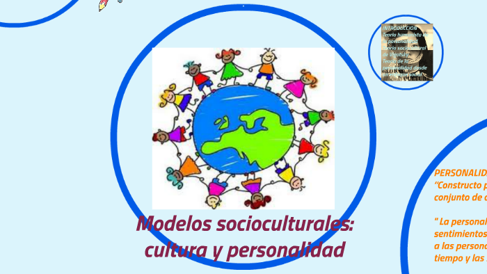 Modelos socioculturales: by Mª Victoria Pelluz Esteban