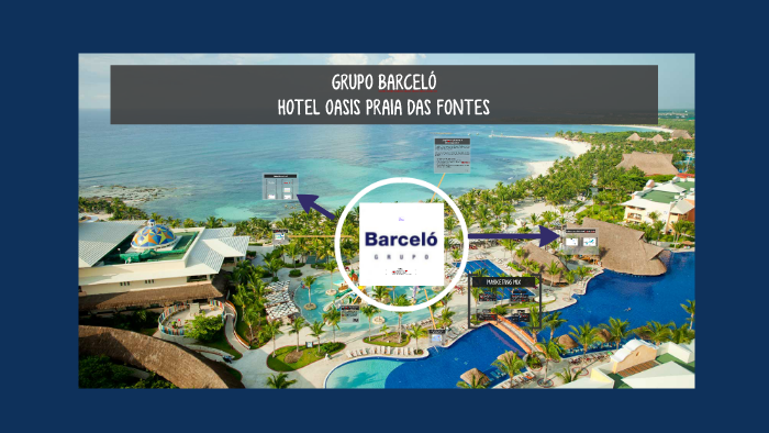 GRUPO BARCELÓ by Alexandre PEREIRA on Prezi
