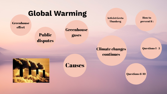 Global warming by Matteo licatese on Prezi