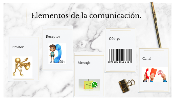 Elementos de la comunicación by Érica Elena Pérez Olmos on Prezi