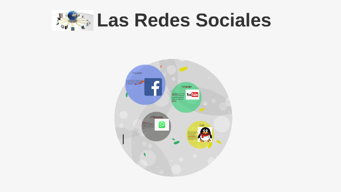 Las Redes Sociales by roberto martín santana on Prezi