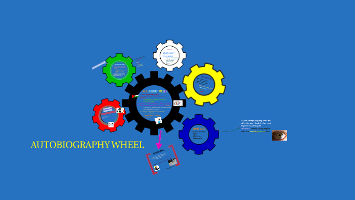 autobiography of wheel in english