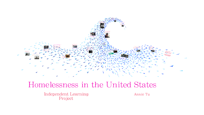 Poverty in the United States by Annie Tu on Prezi