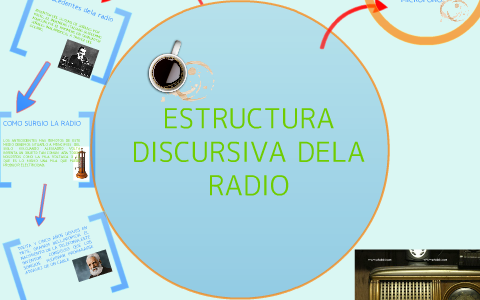 estructura discursiva de la radio by leonardo daniel montejo alvarez on ...