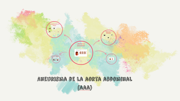 aneurisma aorta abdominal signos sintomas