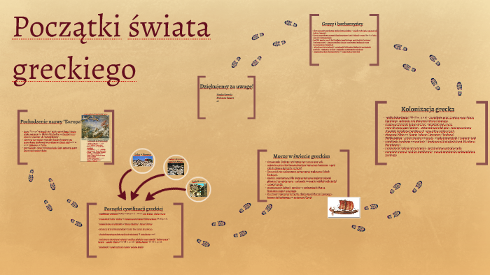 Początki świata greckiego by Marysia Bogacz on Prezi