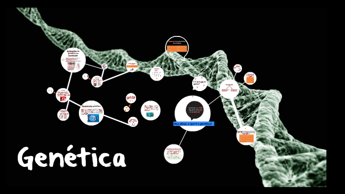Genética- Biologia by Manuela Brites on Prezi