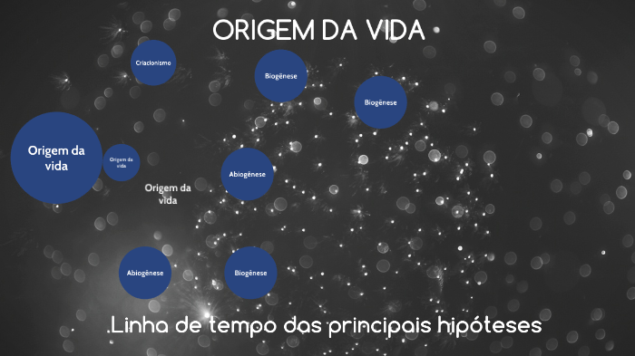 Linha de tempo hipóteses Origem da vida by Sibila Llantada on Prezi