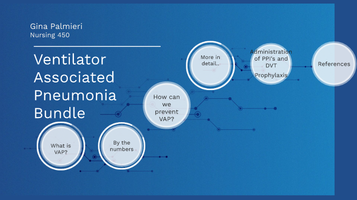 Ventilator Associated Pneumonia by Gina Palmieri on Prezi