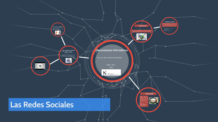 Las Redes Sociales by Aldair Diaz on Prezi