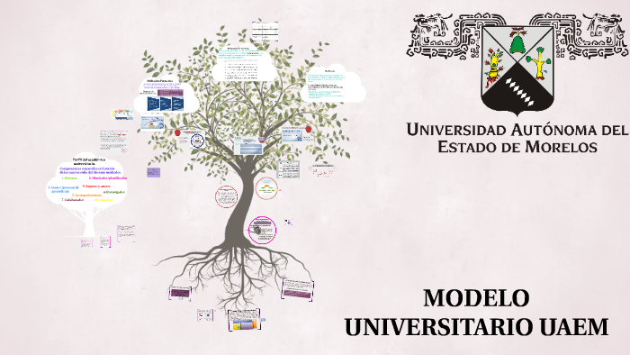 MODELO UNIVERSITARIO UAEM by Jennifer vargas