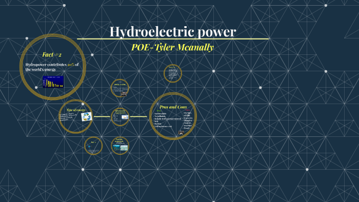 Hydroelectric power by Karl Marx Jr. on Prezi