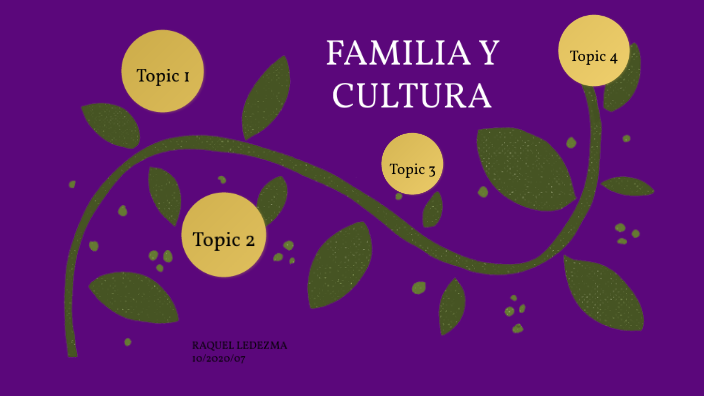 Familia, Cultura y Sociedad por Raquel Ledezma by raquel ledezma