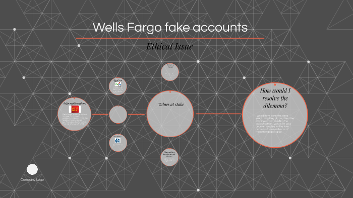 Wells Fargo fake account by Jason Hooks on Prezi
