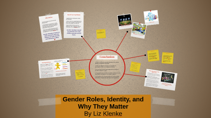 Gender Roles, Identity, and Why They Matter by Liz Southworth on Prezi