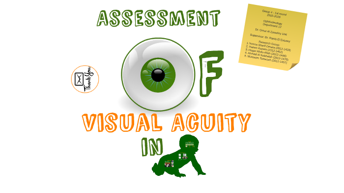 Assessment of visual acuity in children by Yomna Sherif on Prezi