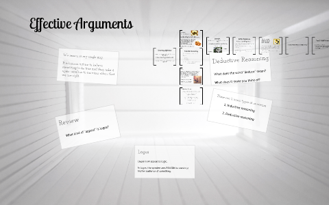 Arguments: Soundness, Validity, Deductive vs. Inductive Reasoning by ...