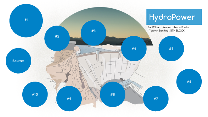 Hydro Power by William Herrera on Prezi