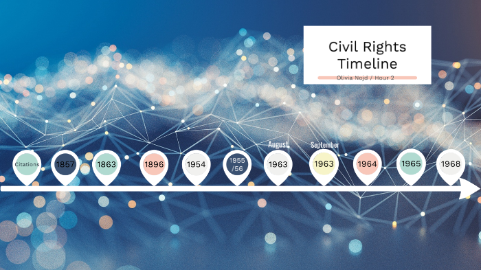 Civil Rights Timeline by Olivia Nojd on Prezi