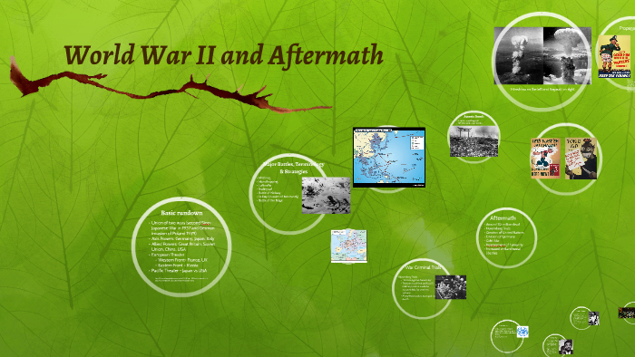 World War II and Aftermath by Oscar Salazar on Prezi