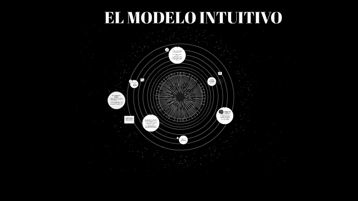 EL MODELO INTUITIVO by Henry Eduardo Osorio Ospina