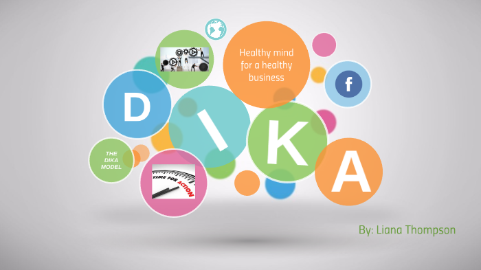 DIKA Concepts Presentation by Liana Thompson on Prezi