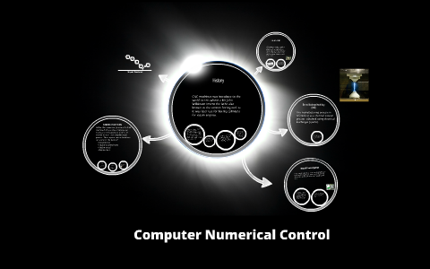 The Historical Development of Computer Numerical Control by Dale Murno ...