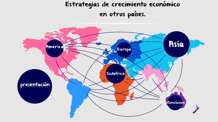 3.6 Estrategias De Crecimiento Económico En Otros Países prezi.com
