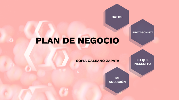 PLAN DE NEGOCIO by Sofia Galeano Zapata on Prezi