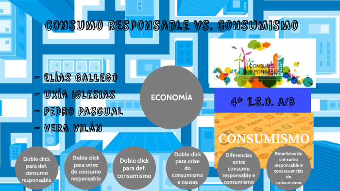 Diferencias entre consumo y consumismo - lucox.cl