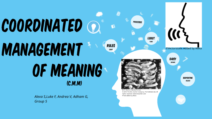 coordinated-management-of-meaning-by-alexa-shimkus