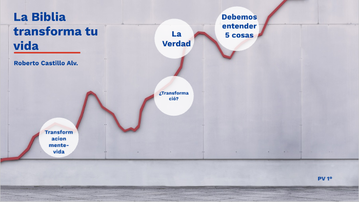 La Biblia transforma tu vida by roberto castillo on Prezi