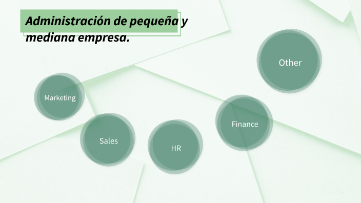 Administracion De Pequeñas Y Medianas Empresas