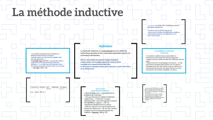La méthode inductive by Tuda Benichou on Prezi