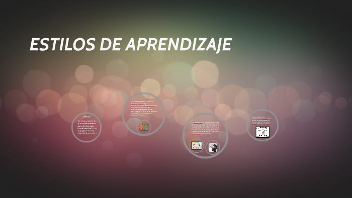 ESTILOS DE APRENDIZAJE by Marilu Henderson on Prezi