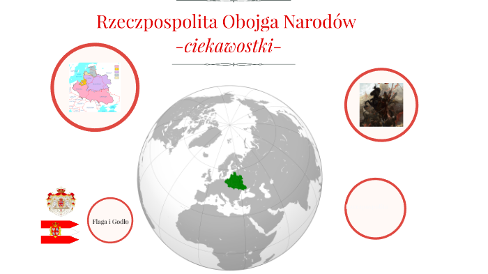 Rzeczpospolita Obojga Narodów by Arkadiusz Lech on Prezi