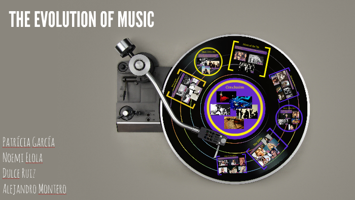 THE EVOLUTION OF MUSIC by Alex Montero Naranjo on Prezi