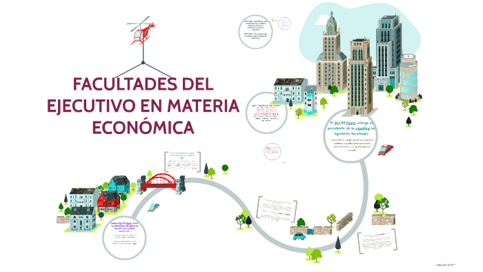 FACULTADES DEL EJECUTIVO EN MATERIA ECONÓMICA by amelia mazzoco on Prezi