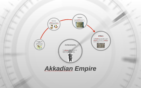 Akkadian Empire by Vignesh Mohan on Prezi