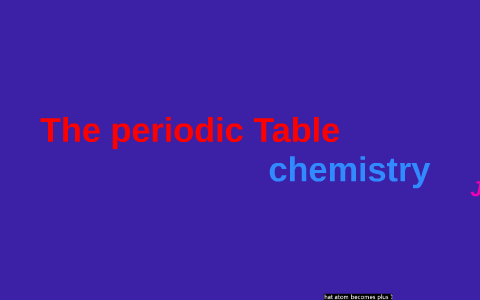 the periodic Table by 혜윤 정