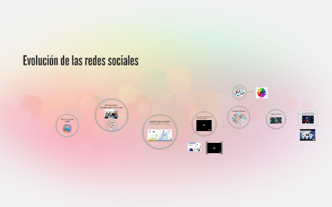 Evolución de las redes sociales by Christian Estévez on Prezi