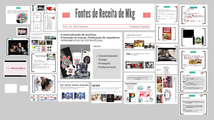 Marketing Esportivo by Alyne Brianezi on Prezi